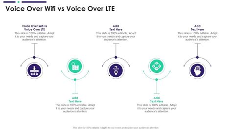 Image result for Voice Over PowerPoint Tips
