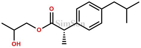 Ibuprofen | Simson Pharma Limited