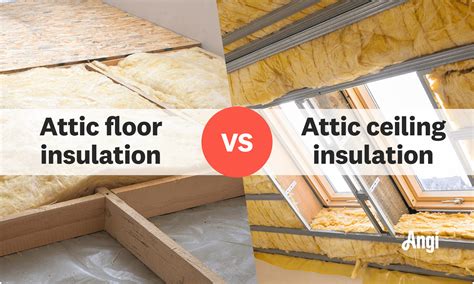 Insulating A Roof Ceiling Exploring Different Types Of Roof Insulation