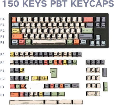 Canvas Manga Comic Cherry PBT Keycaps – CuriosityCaps