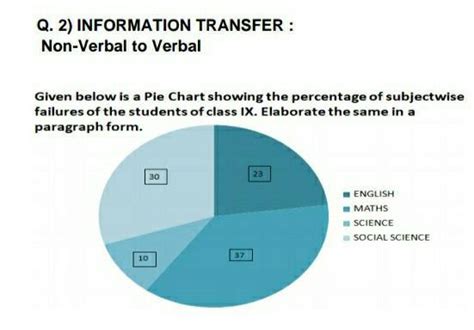 can you give me the answer in detailed form plsss - Brainly.in