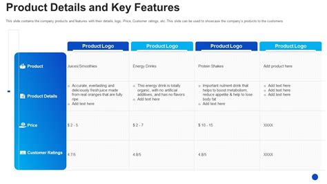 Image result for Product Key Features