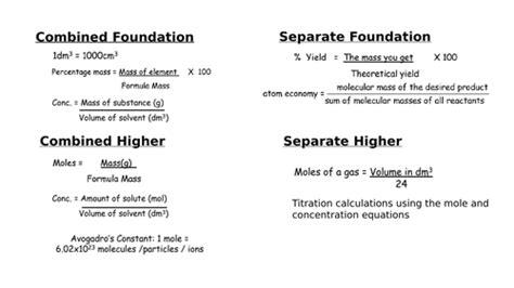 Image result for Quantitative Chemistry Formulas