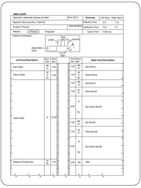 Process Flow Rate Example 的图像结果