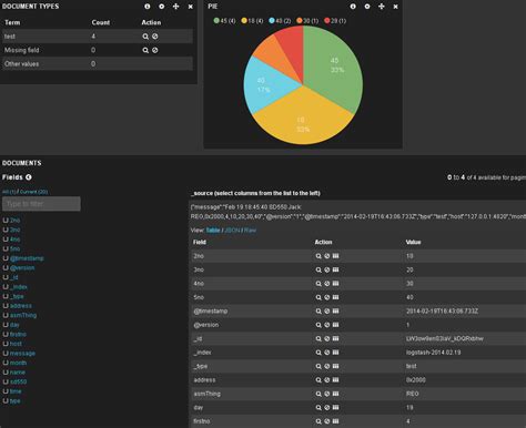 Image result for Matplotlib Custom Legend