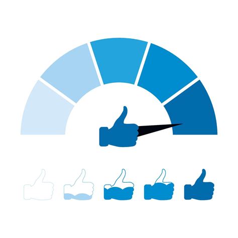 Measurement Of Popularity Level Crostic