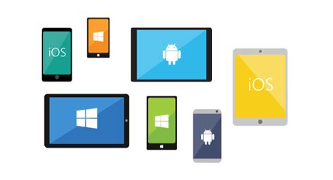 Visual Studio OS Development 的图像结果