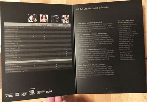 Adobe CS6 MASTER COLLECTION DVD BOX in Passau | Computer | Kleinanzeigen