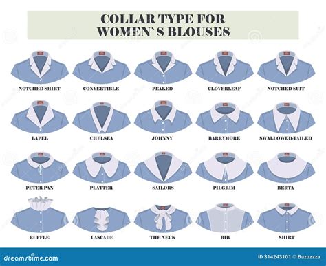 Pin by PotatoeCatDragon on Quick Saves in 2025 | Types of collars ...