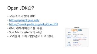 Image result for Open Java JDK