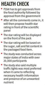 Packaged food likely to see FSSAI health star ratings after one year ...