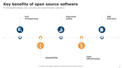 Image result for Best Presentation Open Source Software