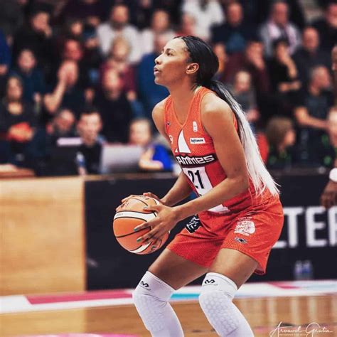 The Best African Female Basketballers: Top 5 - Spotcovery