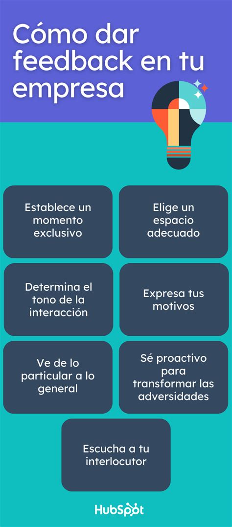 Analizar el rendimiento: feedback y evolución constante