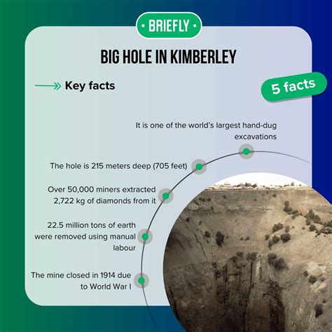 How deep is the Big Hole in Kimberley? History, tickets, and attractions - Briefly.co.za