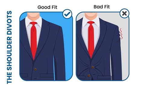 Business Fit for Suit 的图像结果
