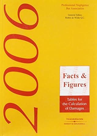 Buy Facts and Figures 2006: Tables for the Calculation of Damages Book ...