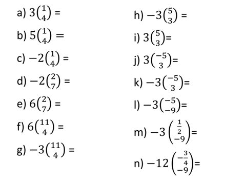 Multiplying Vector Components 的图像结果