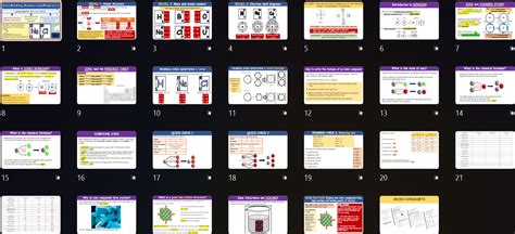 Image result for Ionic Bonding Structure