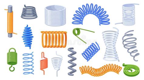 Image result for Animation Coil Spring