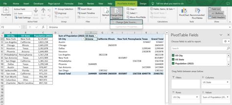 Image result for Do Pivot Tables Update Automatically