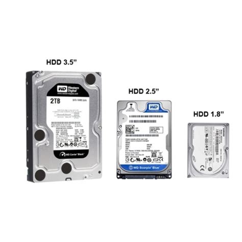 What Is Example Of Hard Disk at Rebecca Santana blog