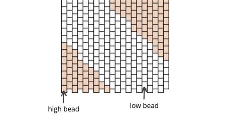 Peyote Beading Chart 的图像结果