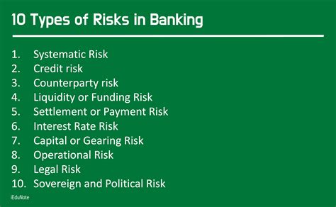 Bank Risk Management: Overview, Steps, Risk Types in Banking