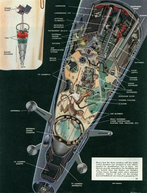 Image result for Apollo Command Module Drawing