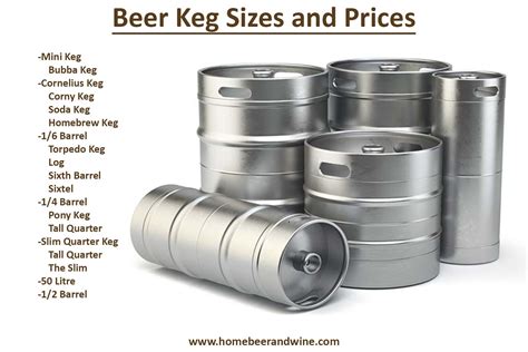 Beer Keg Sizes and Prices - A Complete Guide With Charts | Brewer Style ...
