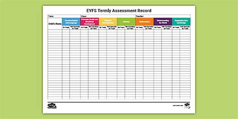 EYFS Termly Progress Record