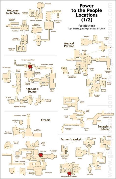 Image result for Whiteboard Test Programming