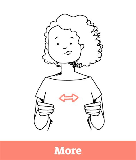 Baby Sign Language More