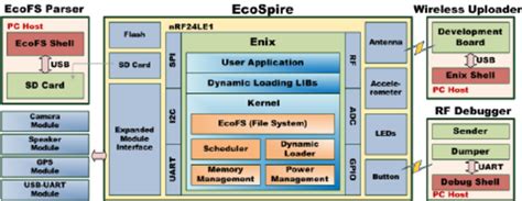 Enix Tutorial for Beginners 的图像结果