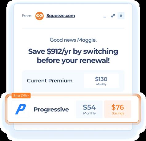 Image result for Quick Quote Auto Insurance