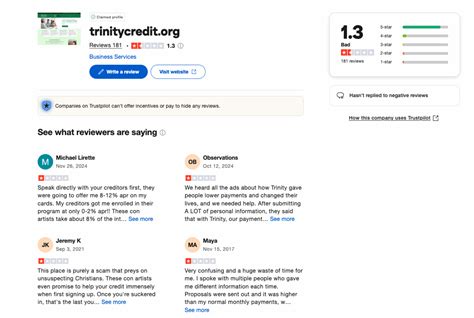 Trinity Debt Management: Reviews and Ratings
