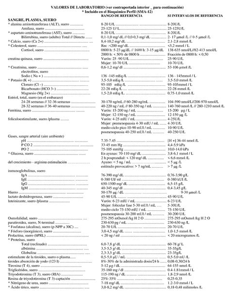 Usmle LAB Values - valores normales de HEMOGRAMA - VALORES DE ...