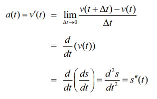 உயர் வரிசை வகைக்கெழுக்கள் (Higher order Derivatives) - எடுத்துக்காட்டு ...