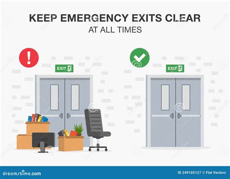 Do Not Block Or Obstruct Emergency Exits. Correct And Wrong Situation ...