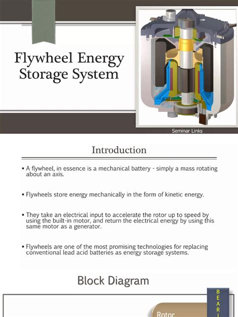 Energy Storage 的图像结果