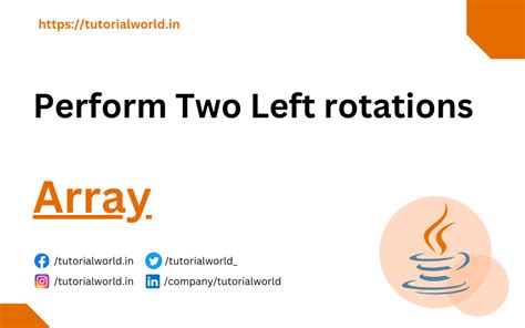 How to Rotate an Array in Java 的图像结果