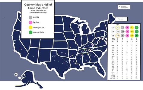 Out of curiosity, I made a map showing where every inductee of the Country Music Hall of Fame ...