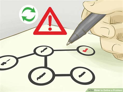 Image result for Define Problematic