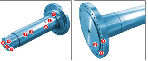 Industrealize Wind Power