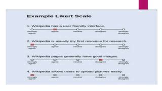 Attitude Testing 的图像结果
