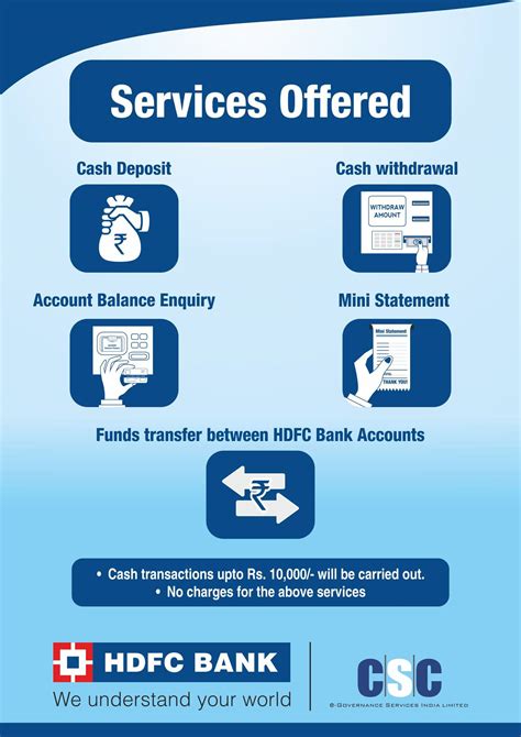 Business Correspondent Point of HDFC Bank Ltd. - Tridev Digi World
