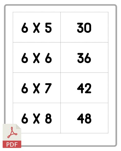 Free Multiplication Flash Cards—Printable — Mashup Math