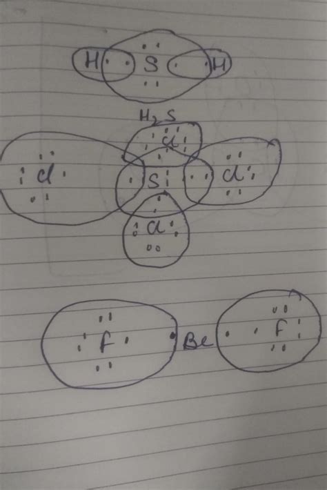 Draw the Lewis structure for the following H2S SiCl4 BeF2 - Brainly.in