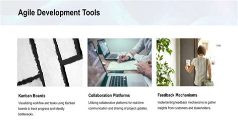 Image result for Agile PM Iterative Development