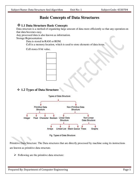 Material DSA - data structure and algorithms - Basic Concepts of Data ...